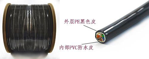 indoor networking cable.png